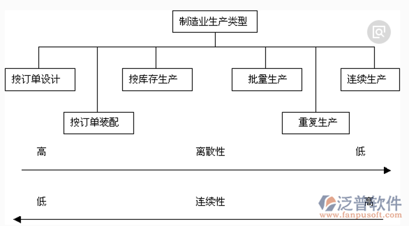 免疫细胞:人体健康的守卫者